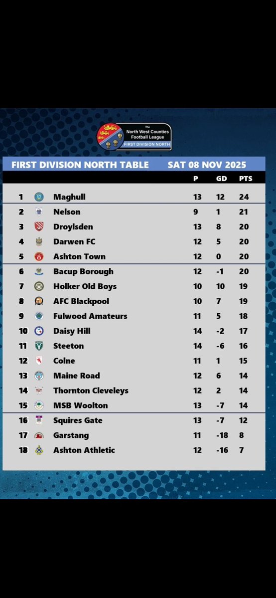 Luke Evans tweet media