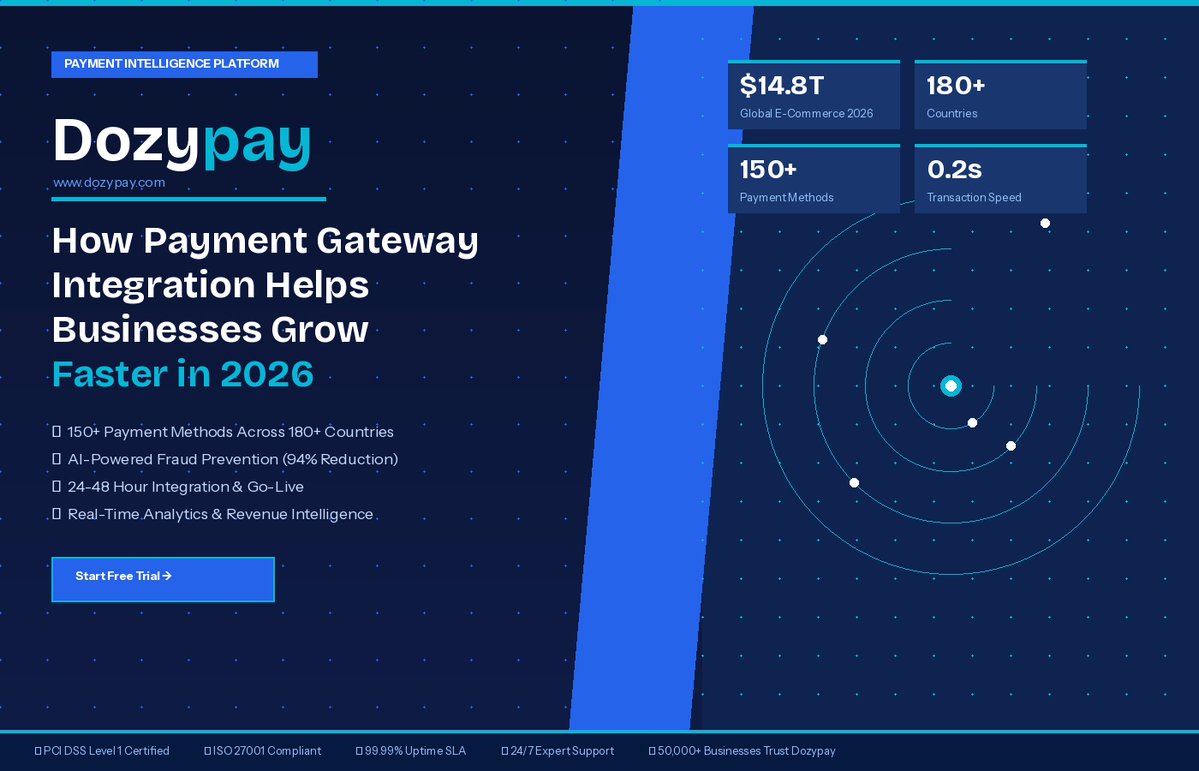 DozyPay's tweet image. 70% of customers abandon checkout due to poor payment UX.
That's not a payment problem. That's a revenue problem.
Here's how smart payment gateway integration fixes it 👇
dozypay.com/payment-gatewa…
#PaymentGateway #Ecommerce #Dozypay #BusinessGrowth #Fintech