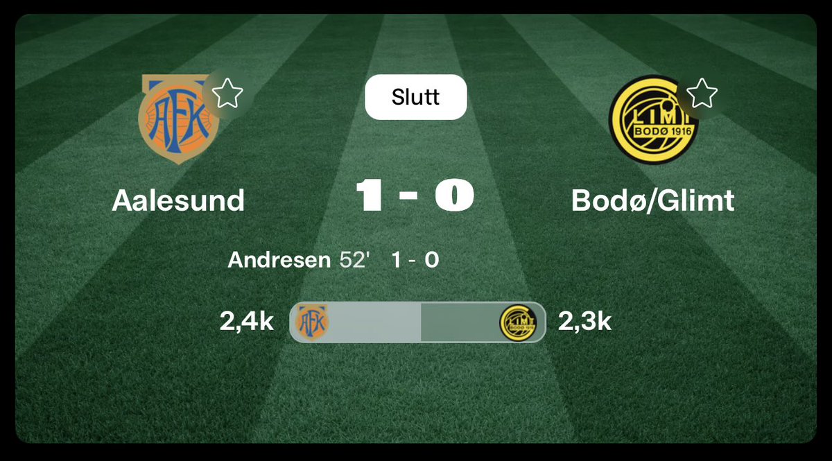 12. mai 2025 , da vant AaFK mot Bodø/Glimt i NM. Kan det samme skje igjen i dag? #aafk #aalesunds #glimt #bodø