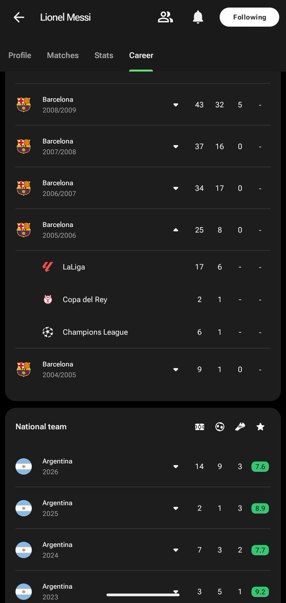 Great ness tweet media