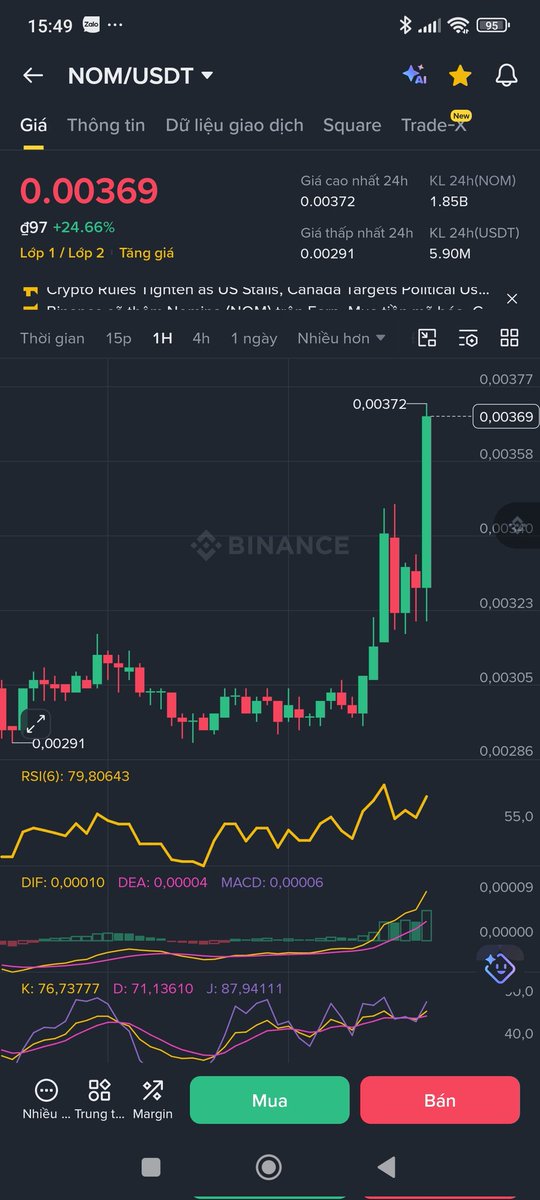 MV Crypto tweet media