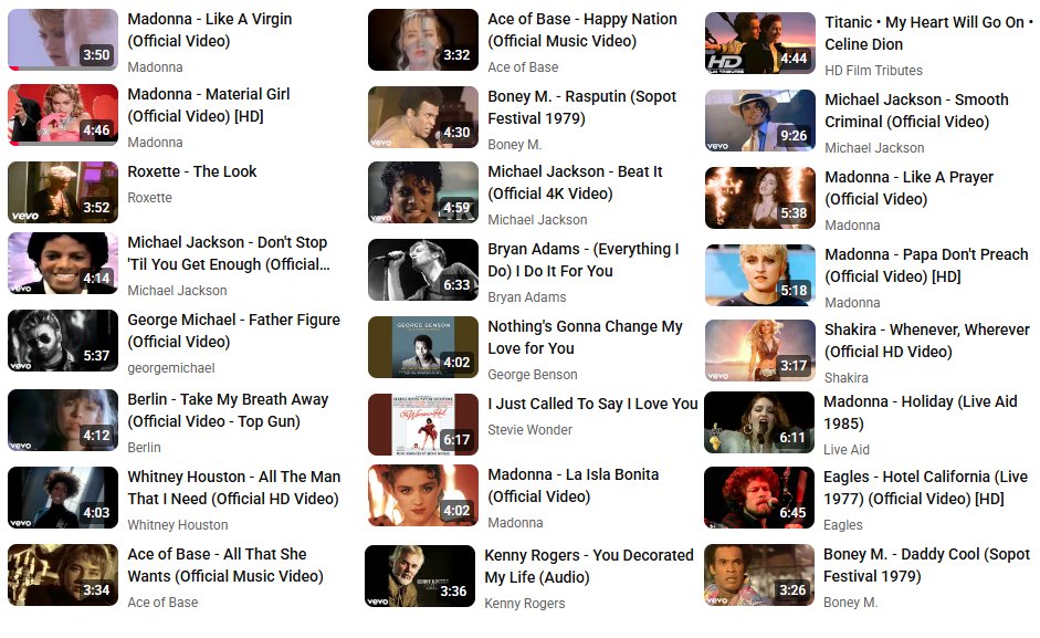 I used to listen to these songs in the late 80s and 90s.
youtube.com/watch?v=s__rX_…