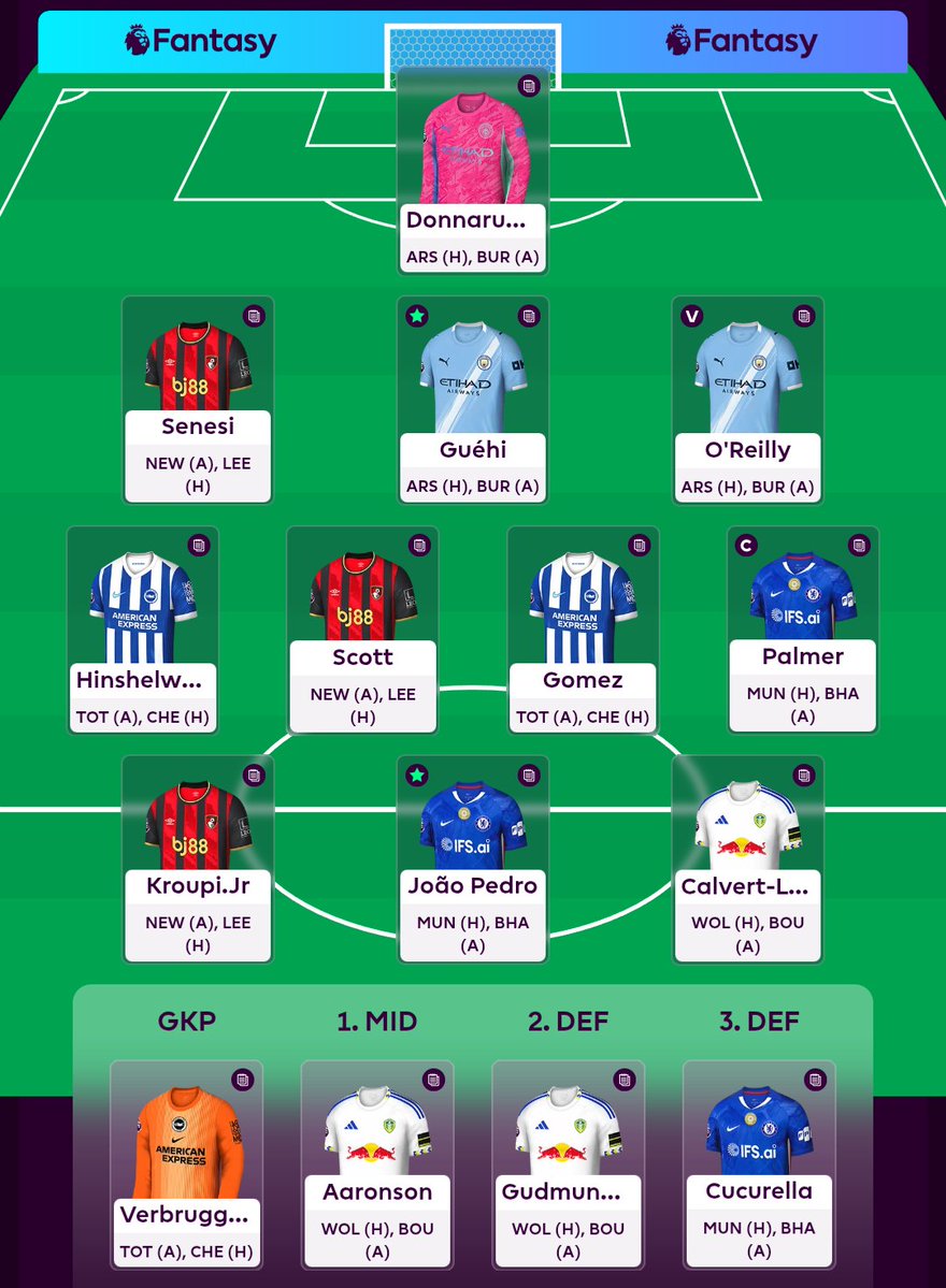 FPL_Winnersh (Tom) 🇬🇧🇲🇾 tweet media