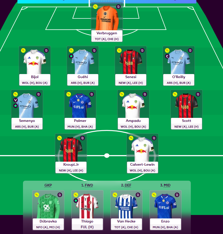 lukas_byrtus's tweet photo. @FantasysVojtou  FH33 - OR 481k, zbývá mi BB, v minilize 2. místo, ztráta na čelo 41b, náskok na 3. místo 45, ale hráč za mnou měl WC32 a ted hraje BB, jdu více diff a po DC. 
Jdeme bez Haalanda. Komu C ? Je Palmer must have ? https://t.co/xLgYYn7qP1