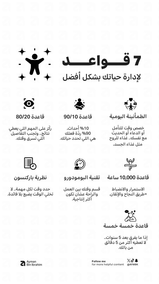 Aymbk's tweet photo. 7 قواعد لإدراة حياتك بشكل أفضل: https://t.co/18637HwH2h