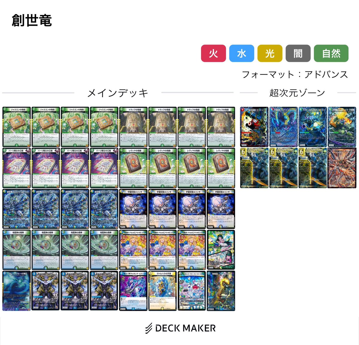GP2026-1st day1 アドバンス 使用創世竜ループ 4cテレポ、バンデに有利