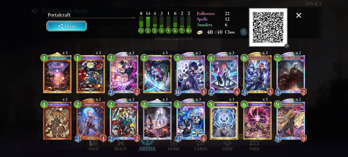 Liberodota's tweet photo. SVO SEAO Prelim 1

5-1
Scam Ward Haven 5W-2L
Lishenna Portal 5W-1L

2 Times having good pattern t2 Cowrd, t3 Grimnir, t4 marwyn, t5 Wilbert, t6 Aether, t7 janu 

Lol https://t.co/mPToOCuZnA