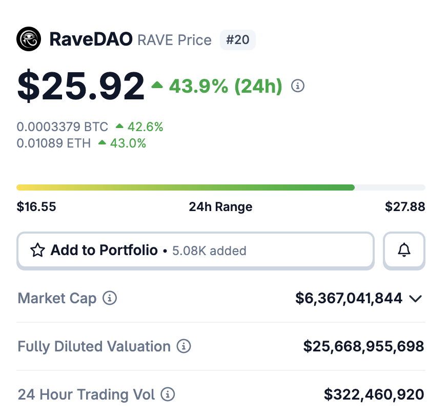 Derivatives Monke tweet media