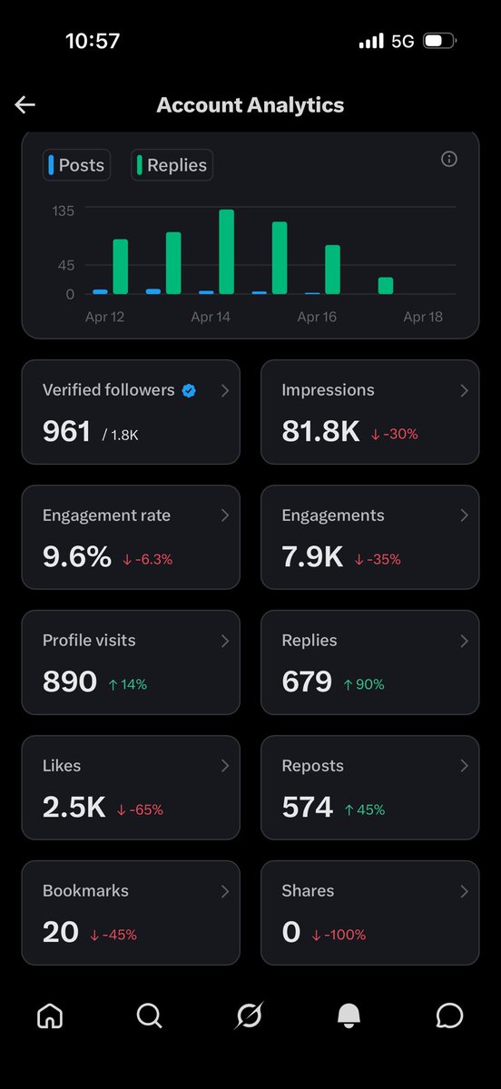 M O T L A T S O💛🌻 tweet media