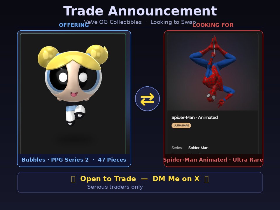 harrisryan116's tweet photo. 🔄 Trade Announcement
Offering:
💙 Bubbles — Powerpuff Girls Series 2
Looking for:
🕷️ Spider-Man Animated — Ultra Rare
Both are OG @VeVe_Official drops.
— DM me 🤝
#VeVe #TradeAlert #SpiderMan #PowerpuffGirls #NFTTrade #VeVeCollectibles #OG #Marvel #CartoonNetwork https://t.co/OBld4MH144