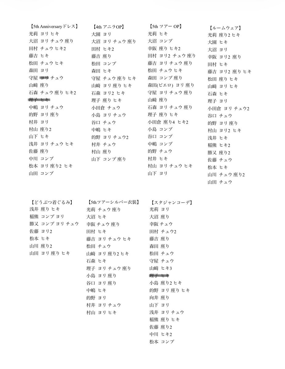 ️🫧トレ垢️🫧 tweet media