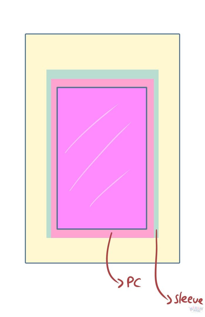 Merch Fess tweet media