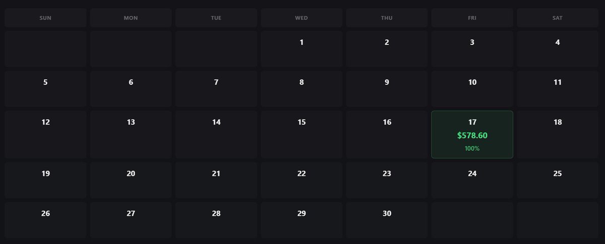 unbrokentiON's tweet image. New account, new opportunities 🙃 

see you on Monday d(^_^)b

#trading