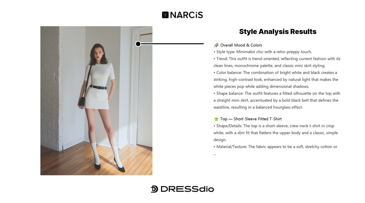 dressdio_global's tweet image. Good style is balance 🎨 + 📏

Colors, proportions, silhouette — NARCIS measures everything.

Your report card is ready.

👉 narcis.dressdio.me
🔗 Lookbook: narcis.dressdio.me/lookbook/12375…

#NARCIS #StyleAnalysis #AIStyle #FashionTools #SmartStyling