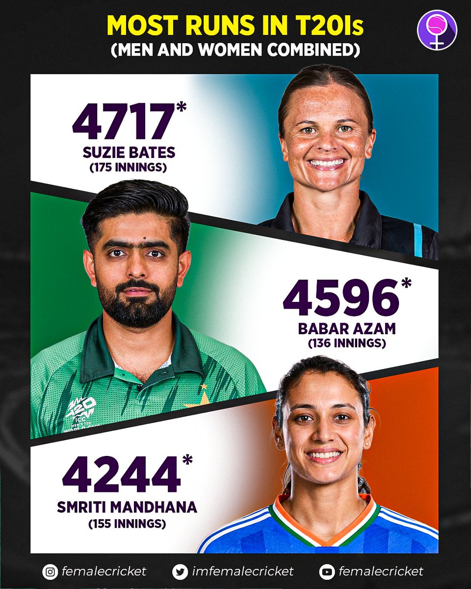 Female Cricket tweet media