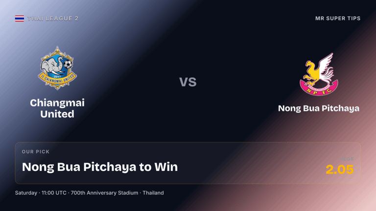 mrsupertips's tweet image. 💥 Thailand Thai League 2 super tip! 💥

✅ Single
⏰ 11:00am UTC
🌍 Thailand Thai League 2
⚽️ Chiangmai United vs Nong Bua Pitchaya ⚽️
🔮 Nong Bua Pitchaya to win
💰 Bet £10, win £20

Super tip alert! 🚨

Share with your betting crew! 🤝

#Football #Tip #Prediction #SuperTip