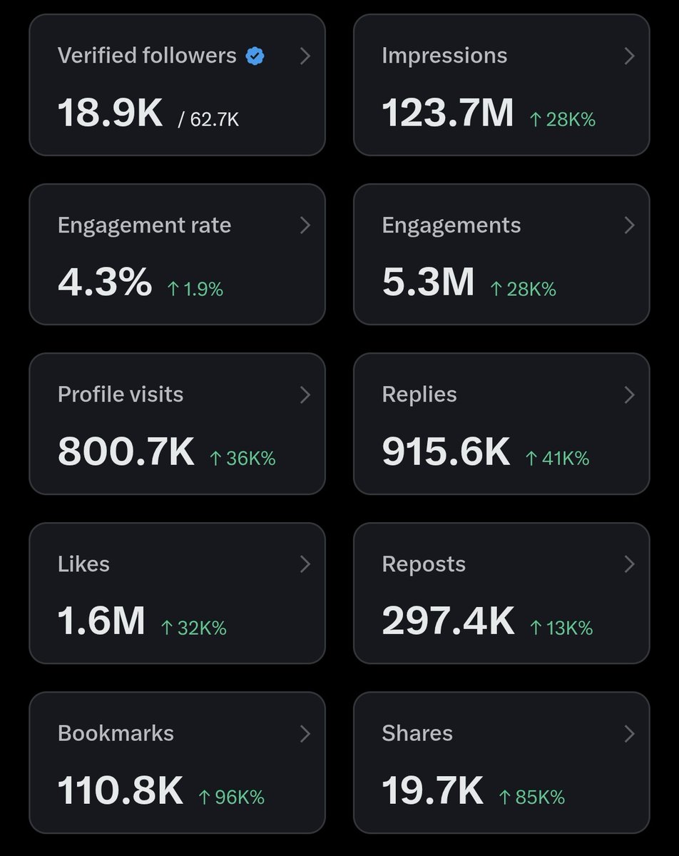 ONYEKA V ™ tweet media