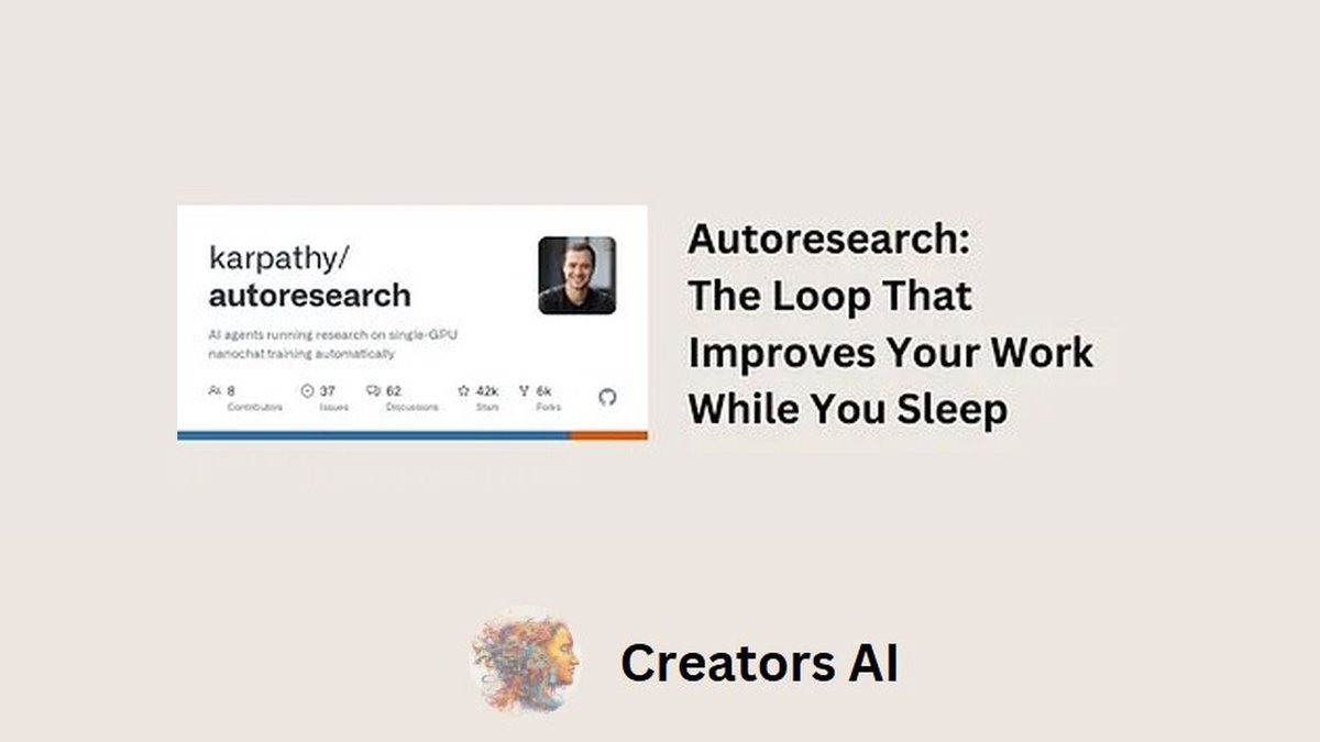 Creators' AI tweet media