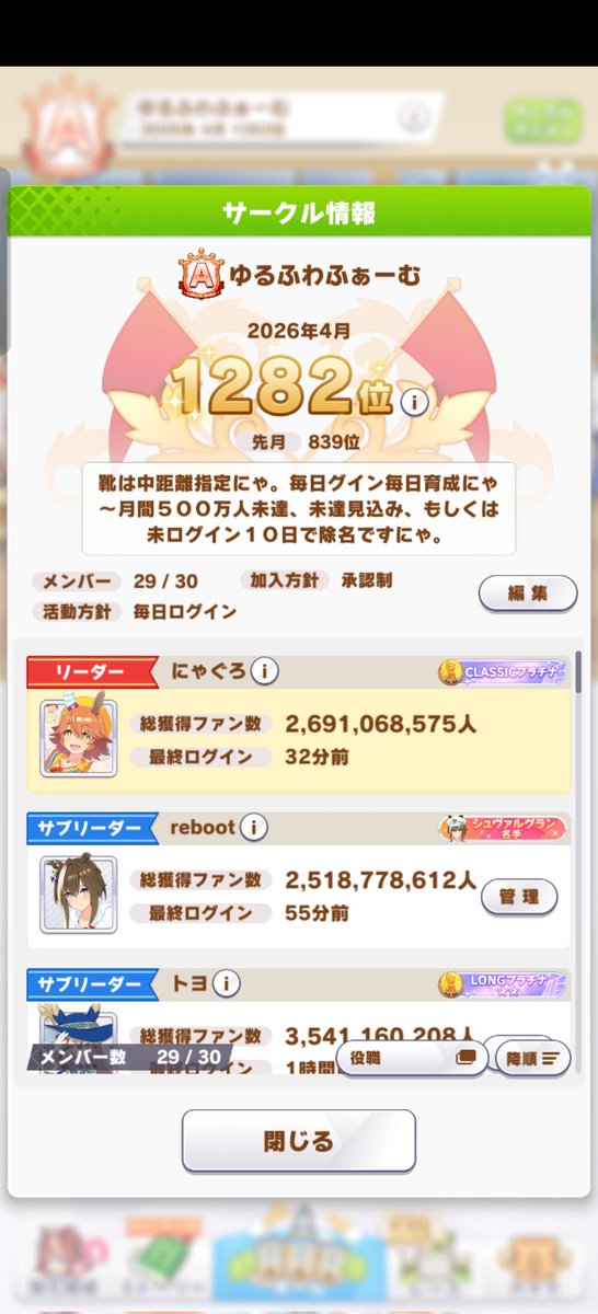 にゃぐろ tweet media