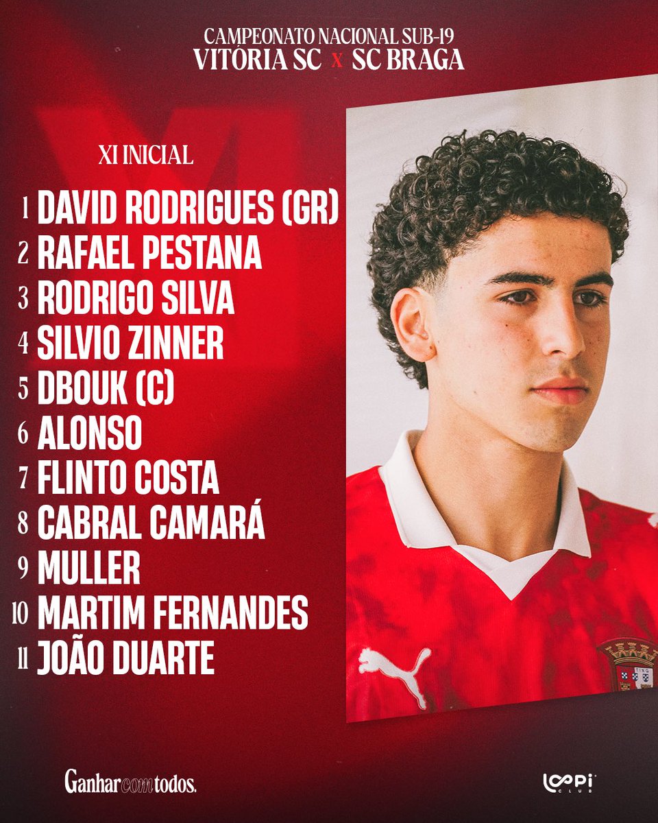 scbragaformacao's tweet photo. 📋 | 11 INICIAL - LINE UP
Prontos para o Dérbi 🔥
#Sub-19 | #VSCSCB | #GanharComTodos https://t.co/q0kamqwPYi