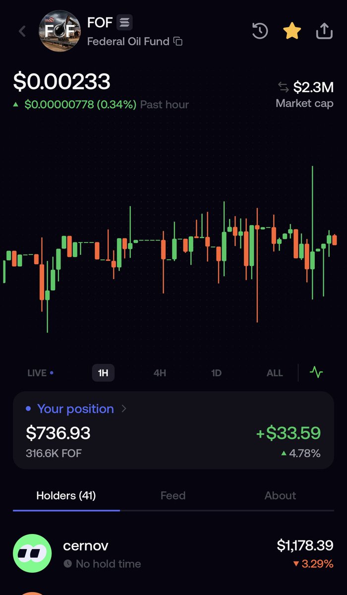 diamondhanzboi's tweet image. Buying more solana:7udhnYmvHJFgRYGBeAioQNfzd95JtGTUjrRwNe8VCoG4 🛢️!

Follow me on @tryfomo

fomo.family/r/diamondhanzb…

#solana #iran #oil #psyop