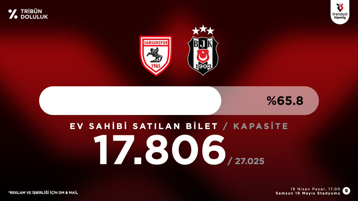 Tribün Doluluk tweet media