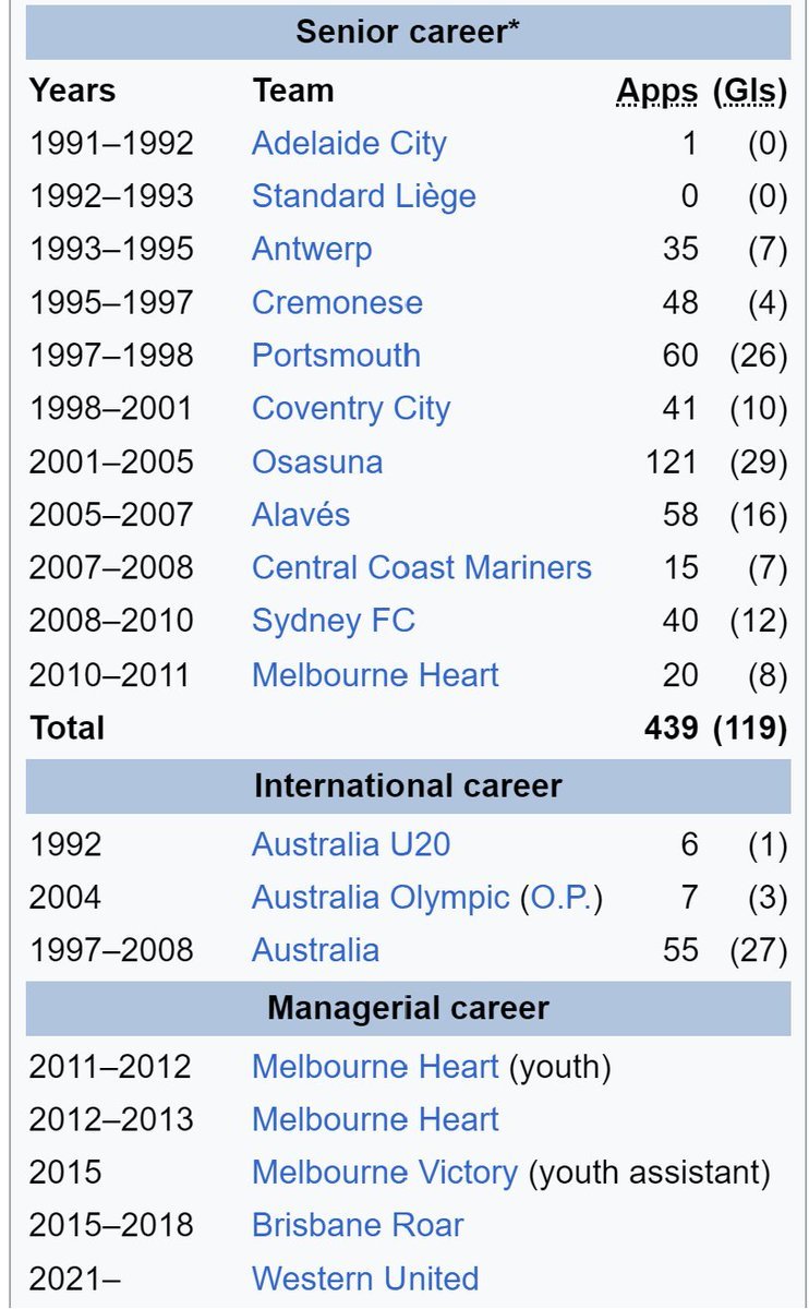 The Extreme Football Enthusiast tweet media