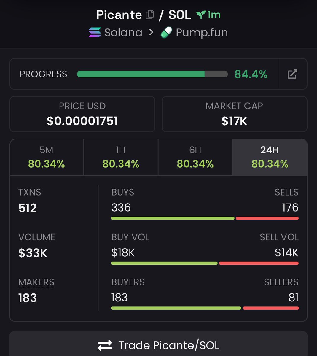 Moonshillergems's tweet image. $PICANTE IS Up 5.0x 🔥 

💹 From $17k &amp;gt;&amp;gt; $85k MC! 🚀

Join our exclusive VIP Memecoin Signal Group and get Early Calls on trending memecoins before they take off. 

Send a DM now let's get you started 

#Solana #memecoin #memecoin1000x