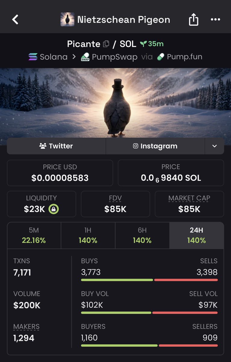 Moonshillergems's tweet image. $PICANTE IS Up 5.0x 🔥 

💹 From $17k &amp;gt;&amp;gt; $85k MC! 🚀

Join our exclusive VIP Memecoin Signal Group and get Early Calls on trending memecoins before they take off. 

Send a DM now let's get you started 

#Solana #memecoin #memecoin1000x