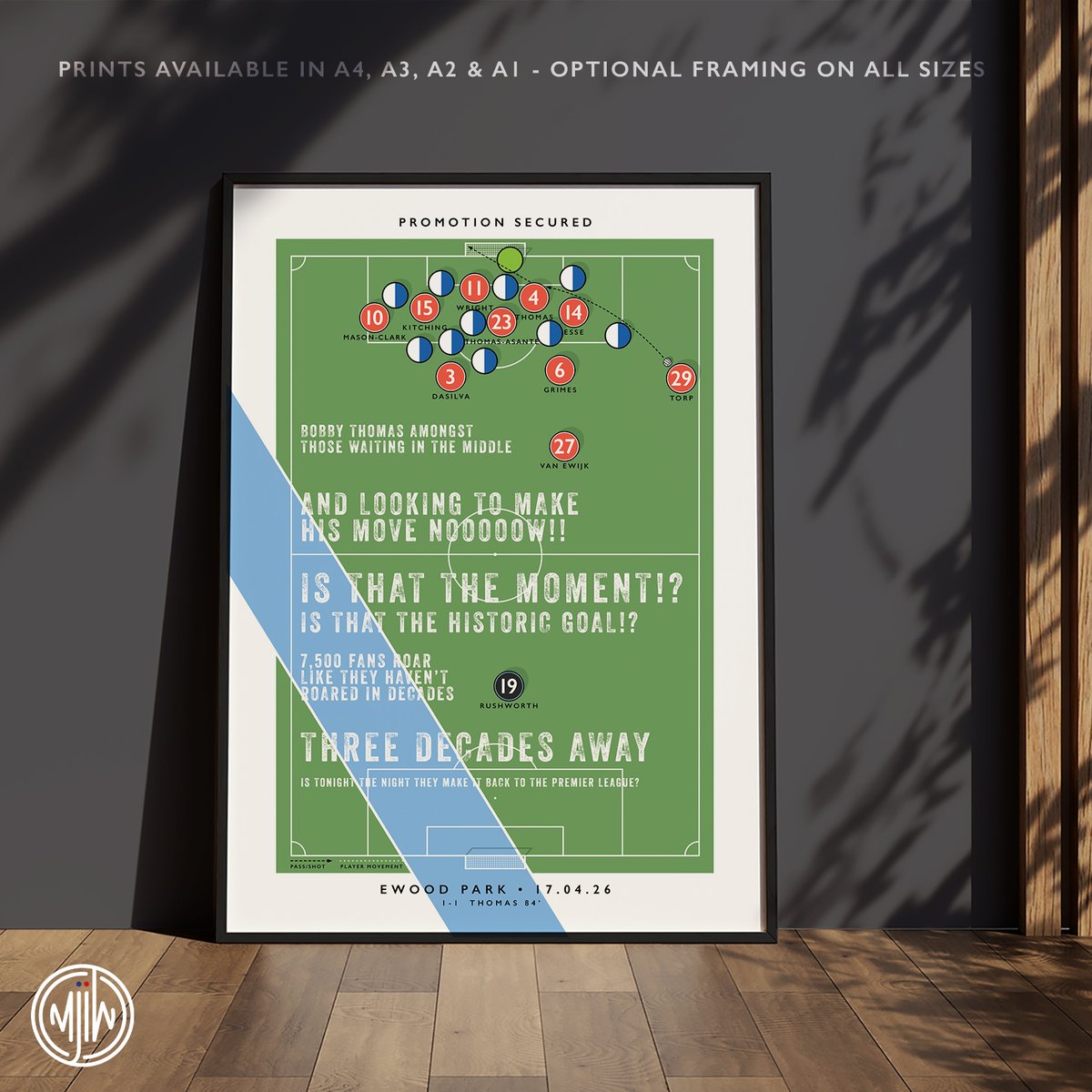 matthew j i wood design tweet media