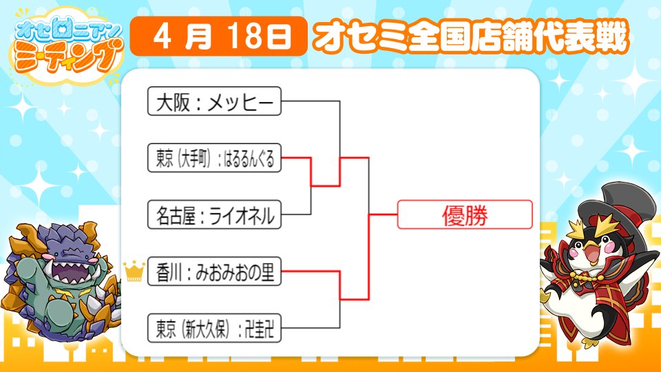 Othellonia_info's tweet photo. ╔.★. .═════════════╗

  #オセミ 4月の全国優勝
  香川 店舗代表 みおみおの里 選手

╚═════════════. .★.╝

優勝おめでとうございます㊗️

#オセロニア https://t.co/xuwxusY0X4