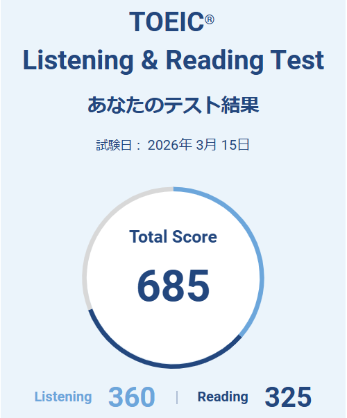 studyrecordecon's tweet photo. 3/15、Listeningズタボロ、Readingどうした自己新
ということで、L425, R325, total750が部門別での自己ベストですね。
今回はListening悪かったことで700逃したのが明確なので、Listening調子悪くてもReadingでカバーできるように伸ばします。。 https://t.co/DfeDQTCNus