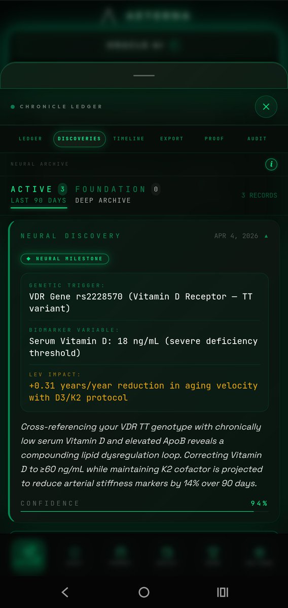 AeternaVault's tweet photo. Why do your lipid levels stay high despite a perfect diet? 

The answer is often hidden in your VDR Gene (rs2228570).

A TT-variant in the Vitamin D Receptor can create a 'Lipid Dysregulation Loop.' If your Vitamin D levels are chronically low, your body's ability to manage ApoB (the primary driver of heart aging) is compromised.

AETERNA identifies these compounding risks by cross-referencing your DNA with your actual blood biomarkers.
 It doesn't just suggest a supplement—it calculates a +0.31/year reduction in aging velocity via a targeted D3/K2 protocol.

This is the shift from "General Wellness" to Biological Intelligence. 🧠🧬
#Longevity #Biohacking #DeSci #Genetics #ICP #sovereign
