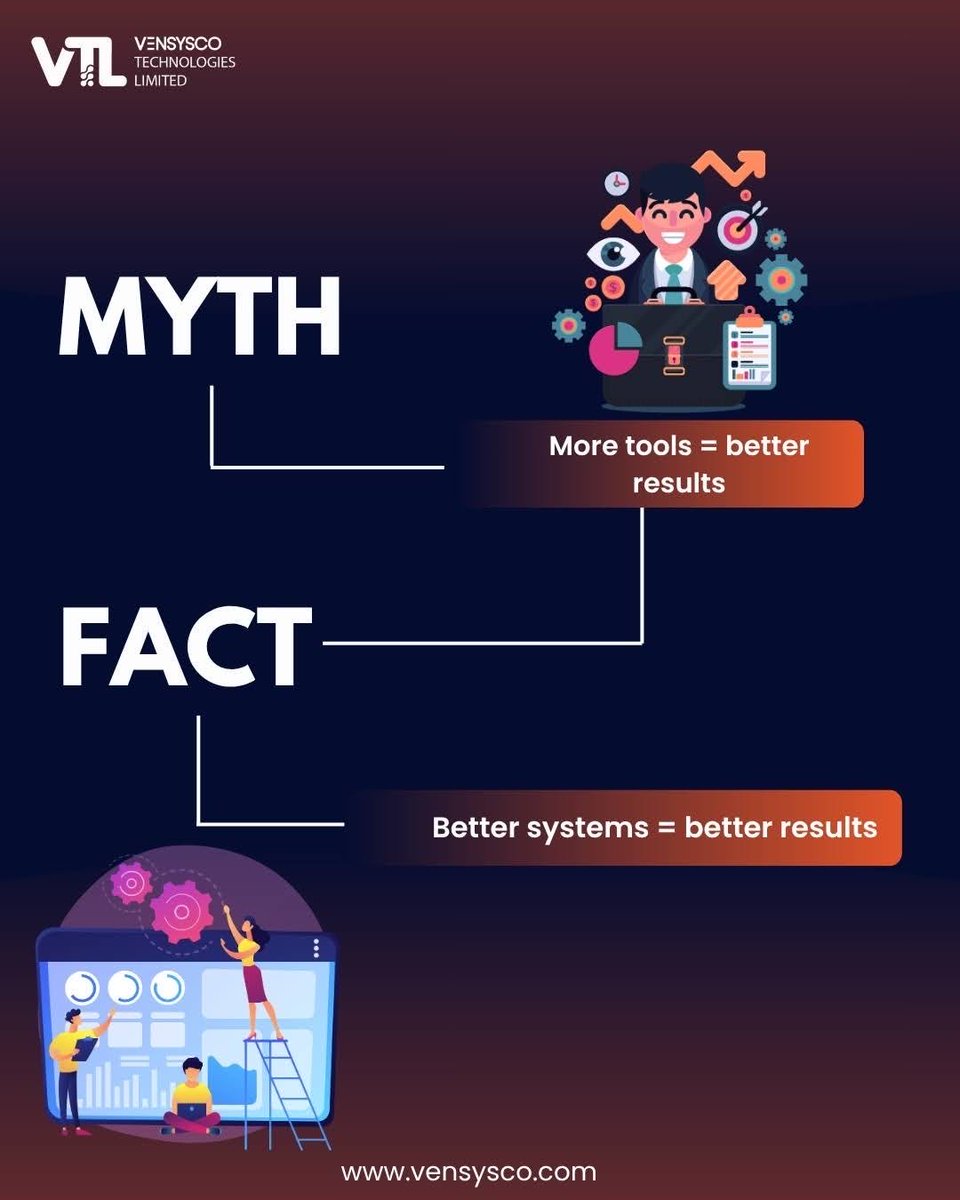 vensysco's tweet image. More tools don’t guarantee better results smarter systems do. 

Stop stacking tools. Start building strategies that actually perform.

Because real growth comes from clarity, integration, and the right approach not just more dashboards.

#MythVsFact #SmartMarketing