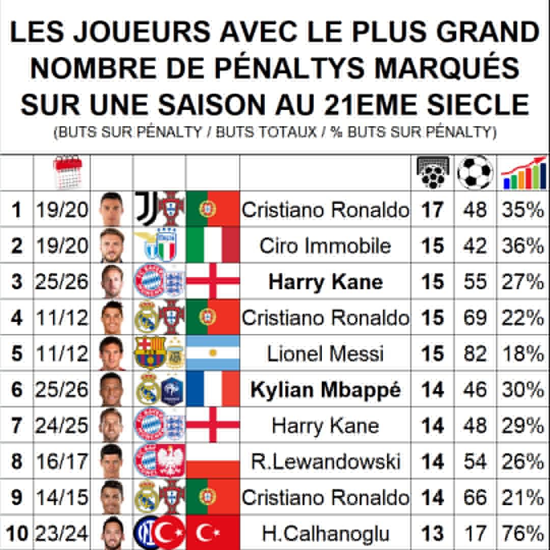 𝐂𝐀 𝐕𝐀?🐐🐐 tweet media