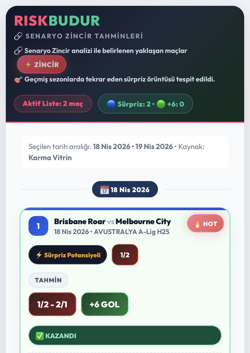 RİSKBUDUR tweet media