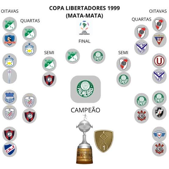 palmeiras me deixou com depressão tweet media