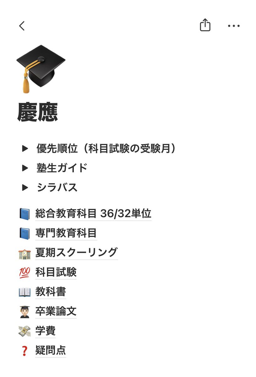 CivicLinkNov11's tweet photo. ちゃんと卒業するぞー https://t.co/d25s5hgo4u