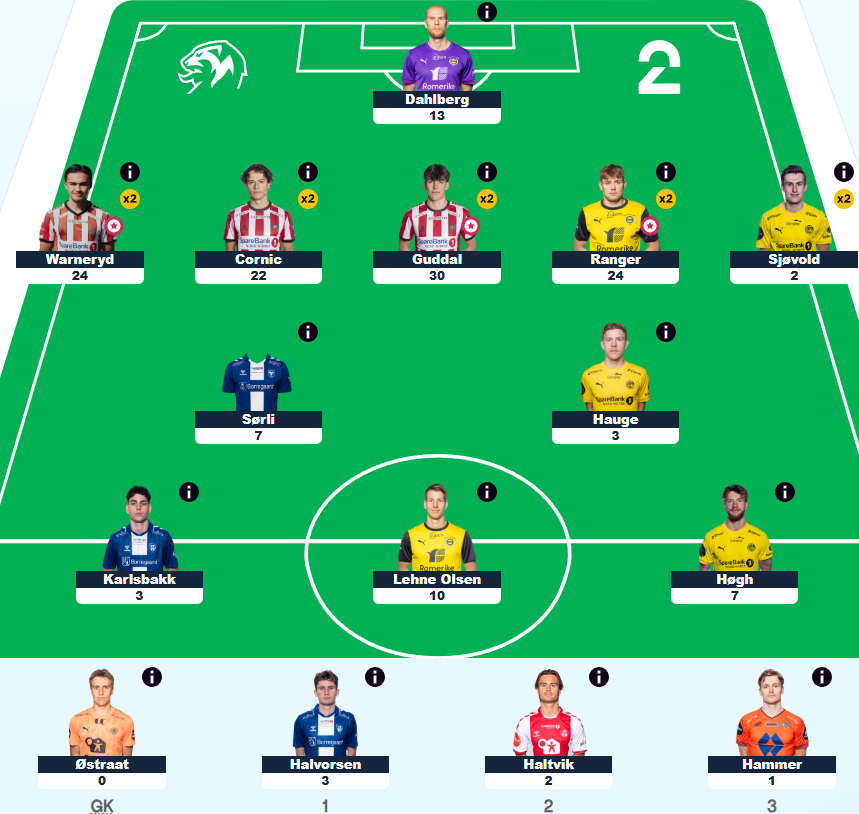 FPL_RMR's tweet photo. #2fantasy GW4 results. 145 points. 6.9k -> 1.6k🟢

Park the Bus chip success ✅
Climbing the ranks 🤩

#esfantasy https://t.co/WwP9fENvLM