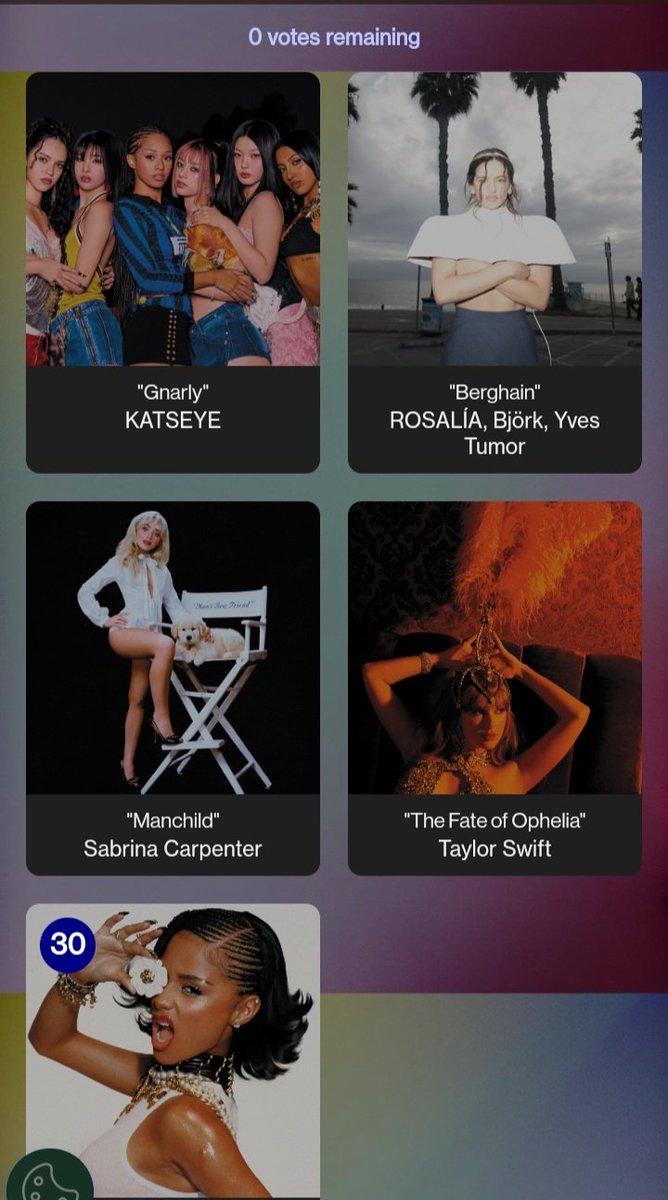 Tyconic🐅 tweet media