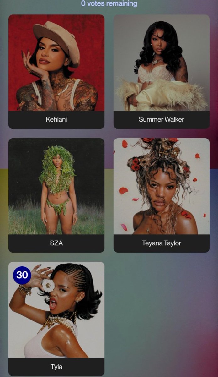 Tyconic🐅 tweet media