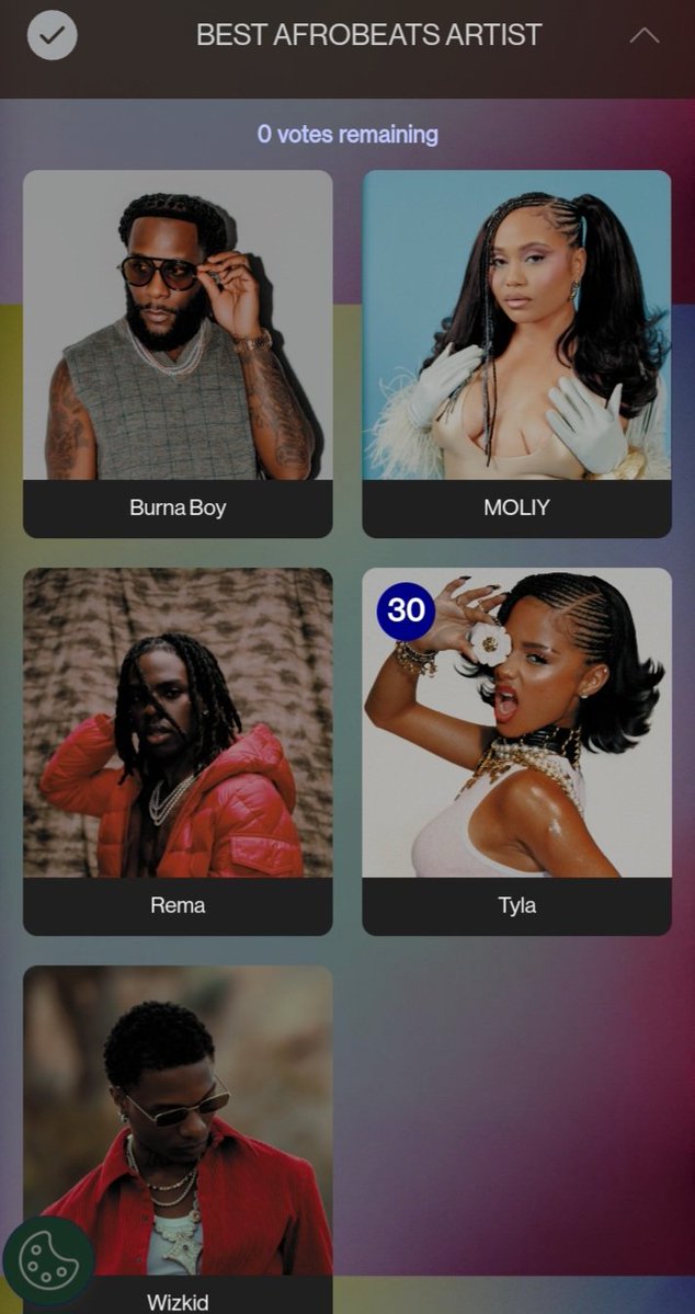 Tyconic🐅 tweet media