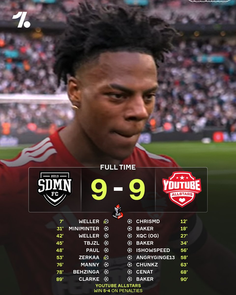 OneFootball tweet media