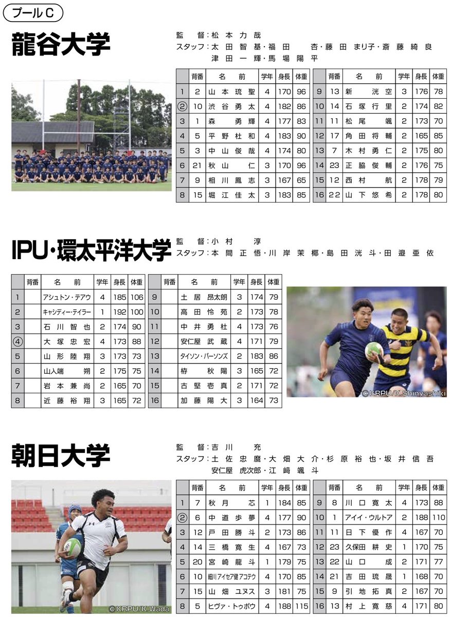 kansai_rugby's tweet image. 【関西セブンズフェスティバル】

＜チーム紹介🏉＞
4/19（日）東大阪市花園ラグビー場
サンコーインダストリー Presents
2026 関西セブンズフェスティバル

大学の部 12チーム

#ラグビー #RUGBY #セブンズ
#サンコーインダストリー
#関西セブンズフェスティバル
#関西セブンズ #花園