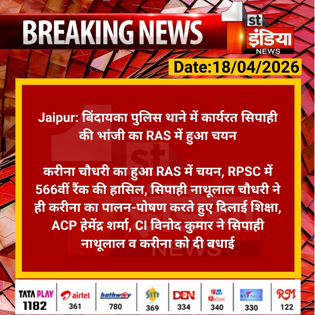 1stIndiaNews's tweet image. #Jaipur: #बिंदायका पुलिस थाने में कार्यरत सिपाही की भांजी का RAS में हुआ चयन

करीना चौधरी का हुआ RAS में चयन, RPSC में 566वीं रैंक की हासिल, सिपाही नाथूलाल चौधरी ने ही करीना का...

#RASRecruitment2024 #Result #RPSC #RajasthanWithFirstIndia @RPSC1