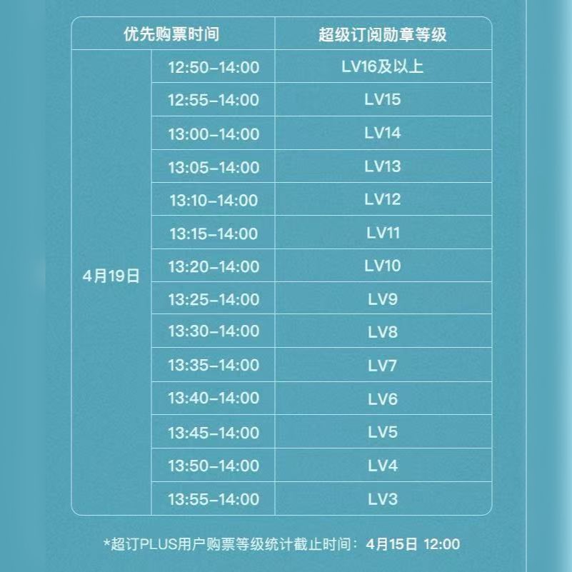 【Ticketing Guide for Cosmic Poet – Bangkok Stop】

Dear Sharks and Yuwans, the overseas stop of the Cosmic Poet tour in Bangkok is almost here! We’ve put together a ticketing guide for you. Those planning to attend, please read carefully 👇🏻👇🏻👇🏻