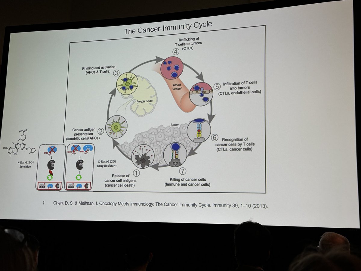 Ingo Hartung tweet media