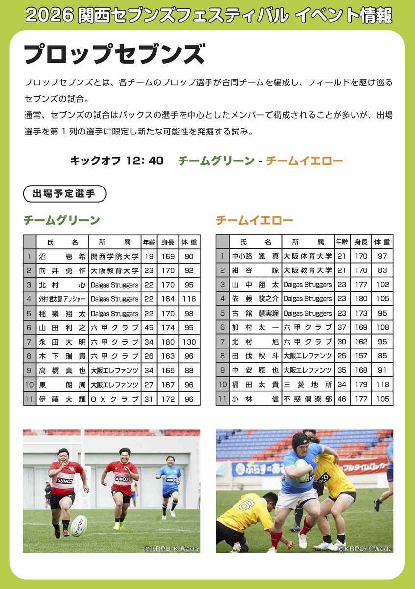 kansai_rugby's tweet image. 【関西セブンズフェスティバル】

＜チーム紹介🏉＞
4/19（日）東大阪市花園ラグビー場
サンコーインダストリー Presents
2026 関西セブンズフェスティバル

プロップセブンズ

#ラグビー #RUGBY #セブンズ
#サンコーインダストリー
#関西セブンズフェスティバル
#関西セブンズ #プロップセブンズ