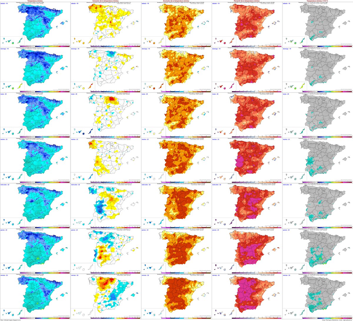 CésarRgzBallesteros tweet media