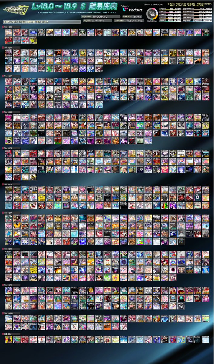  ︎︎ちいかわ5凸 tweet media